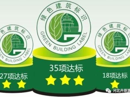 建筑行業(yè)“三化融合”創(chuàng)新發(fā)展的思考與實踐